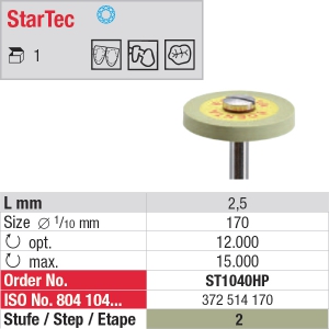 Polissage céramique StarTec – Grain super fin ST1040HP