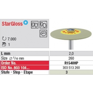 StarGloss Ceramic Polish – Super Fine Grit R1540HP